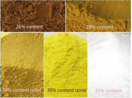 কার্যকর পিএসি পলিঅ্যালুমিনিয়াম ক্লোরাইড খনির বর্জ্য জল চিকিত্সা এবং রঙের জন্য